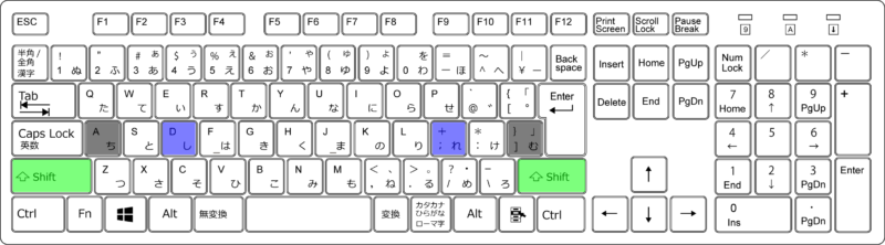Djmax Respect V おすすめキー配置とキーボードの選び方 サファリドットコム